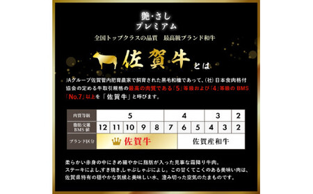 【贈答箱】佐賀牛の赤身（モモ）を味わう！焼肉用1kｇKY0001