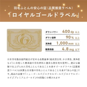  羽毛2枚合わせふとん（ キング ）ハンガリー産グース93％ 羽毛布団 寝具 布団 回収キット付き
