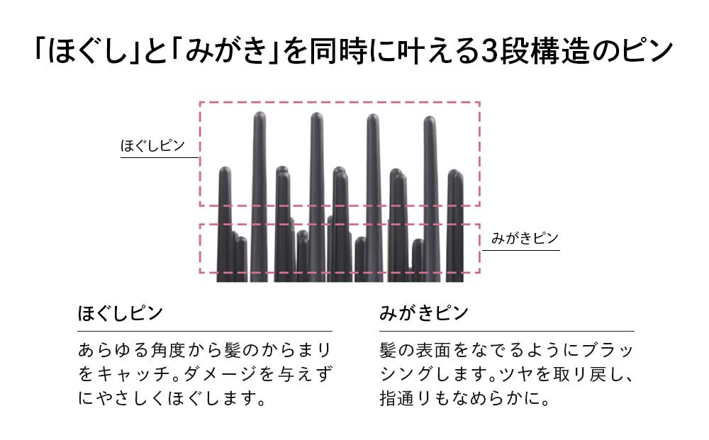 【シャインレッド】ReFa HEART BRUSH