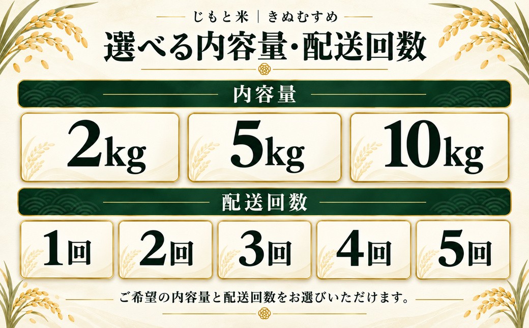 稲を刈ったあとに飛来したシラサギ