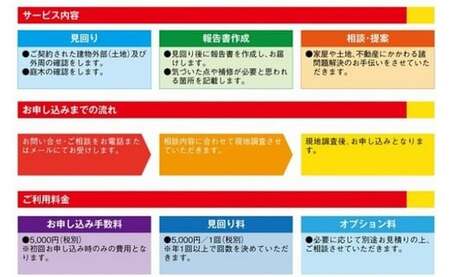 五泉のふるさと見回り隊 横山建設株式会社 | 五泉市 見守り