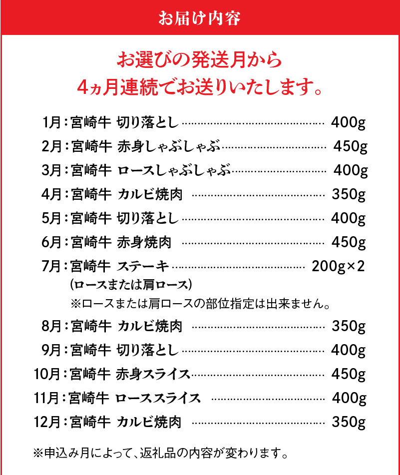 4ヶ月定期便 宮崎牛 匠の堪能セット　N0140-ZD0103_イメージ3