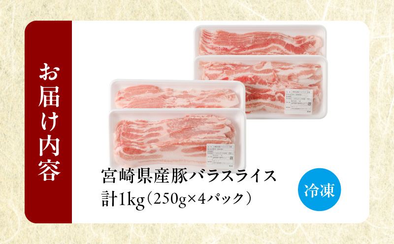【2週間以内発送】宮崎県産豚バラスライス計1kg_T009-0117-2W【肉 豚 豚肉 おかず 国産 人気 ギフト 食品 お肉 しゃぶしゃぶ 贈り物 お土産 送料無料 プレゼント】