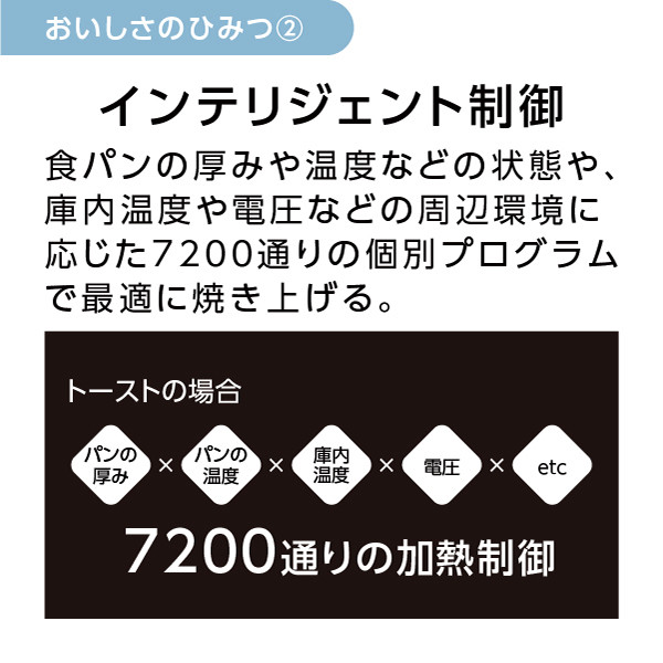 パナソニック オーブントースター NT-D700-W ホワイト