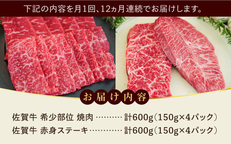 【牧場直送】【全12回定期便】佐賀牛希少部位焼肉600gと赤身ステーキ600g 計14.4kg（600g×2種×12回） 佐賀県 / 有限会社佐賀セントラル牧場 [41ASAA048]