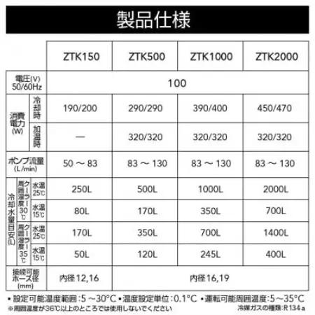 水槽用クーラー　ZTK150【1730982】