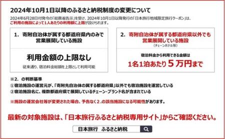長野県軽井沢町 　日本旅行　地域限定旅行クーポン30,000円分（Eメール発行）