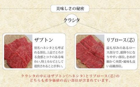 宮崎牛クラシタスライス500g |牛肉 牛 肉 クラシタ スライス