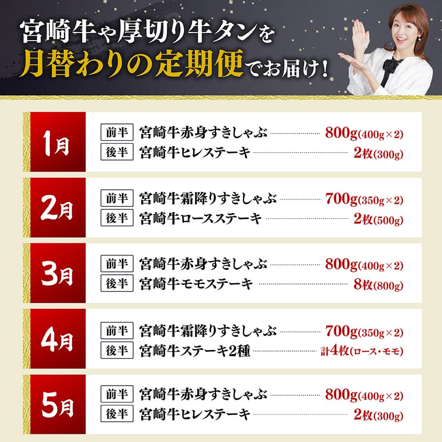【12ヶ月定期便】1月から1年間！（月2回）宮崎牛食べ比べ12ヶ月24回定期便（2027年1月から12月発送）  【 肉 牛肉 宮崎牛 宮崎県産 九州産 国産 ウデ モモ ロース ヒレ 牛タン すき焼