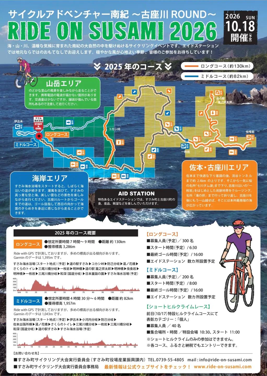 ライドオンすさみ ショートヒルクライム＆ロングコース(約130km)/ サイクリングイベント(RIDE ON SUSAMI 2026)【tbu118】