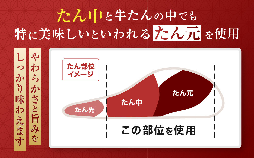 仙台発祥 牛たん 7mm 塩味 500g【肉 牛肉 タン 仙台 名物 グルメ 厚切り 焼肉 プレミアム バーベキュー ジューシー 柔らかい 熟成 食品 人気 ギフト 風味豊か 旨味 冷凍保存 焼き方簡