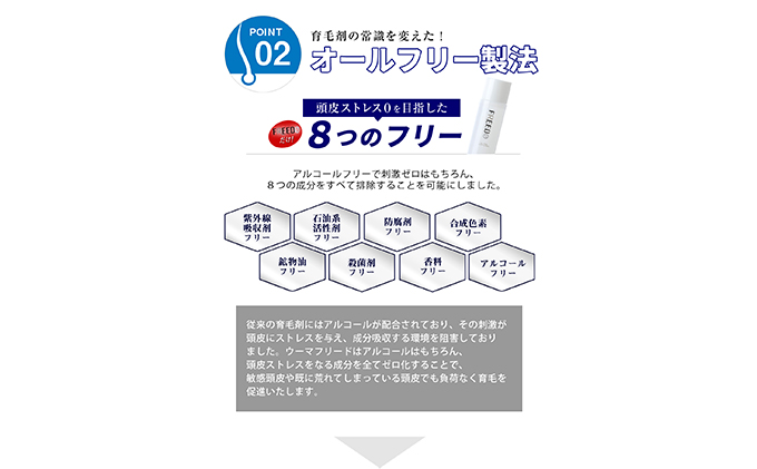 薬用ウーマフリード5本 150ml 美容 頭皮 ケア 馬油 髪 頭髪 中高年 加齢 人気 厳選 袋井市 雑貨 日用品 