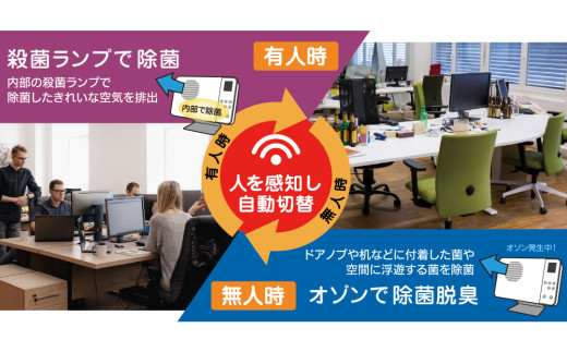 オゾン脱臭除菌装置『UVThreeＩ』 オゾン 脱臭 殺菌 除菌 装置 長寿命 省電力 便利 機能 フィルター 消耗品 紫外線 UV 人感センサー 清潔 清掃 掃除 クリーン 引越し 新居 新築祝い 
