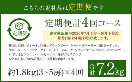 【4回定期便】ぶどう食べ比べ 約1.8kg （3～5房）×4回 合計約7.2kg【2026年7月下旬～10月下旬迄順次発送予定】ブドウ 果物 フルーツ 食べ比べ 定期便
