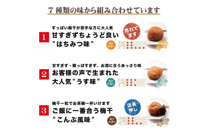 【贈答用】紀州南高梅 食べ比べセット 500g×2　（はちみつ・こんぶ風味） 梅干し【inm900-9C】