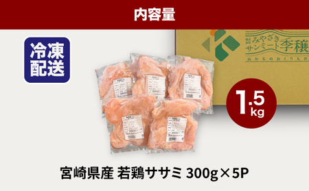 ★スピード発送!!７日～10日営業日以内に発送★宮崎県産若鶏ササミ 小分け1.5㎏ K16_0122