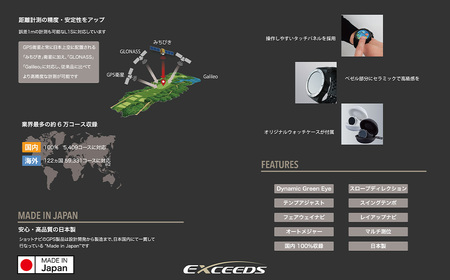 【アウトレット品】Shot Navi EXCEEDS（ショットナビ エクシード）＜ホワイト（White）＞　【11218-0855】 ゴルフ 距離計