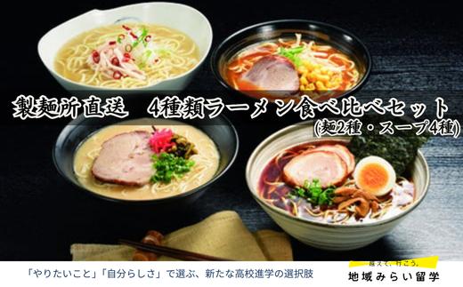 
                  【セット】製麺所直送4種類ラーメン食べ比べセット(麺2種・スープ4種)
                