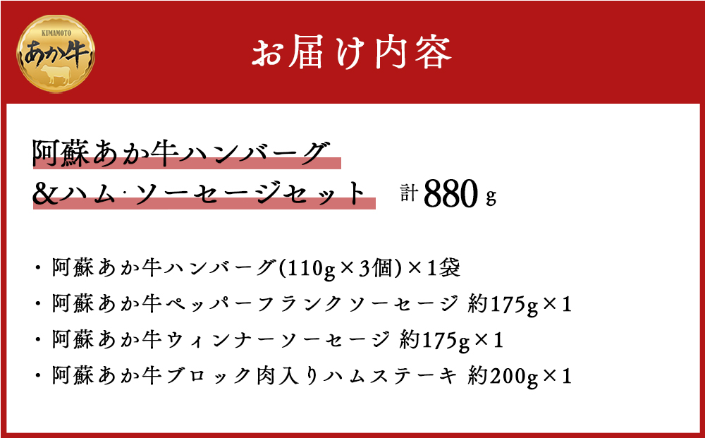 阿蘇あか牛 ハンバーグ＆ハム・ソーセージセット 阿蘇グリーンストック ペッパーフランクソーセージ あか牛ウインナー あか牛ブロック肉入りハムステーキ 冷凍 加工肉 肉 ふるさと納税 ウインナー 詰め合わせ 食べ比べ 贈答用 贈り物 ギフト 豪華 夕食 晩酌 ディナー 人気 母の日 父の日 お歳暮 お中元 熊本県 阿蘇市
