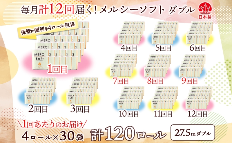 定期便 12ヶ月 連続12回 トイレットペーパー 27.5m ダブル 4ロール 30袋 計120ロール メルシー ソフト 紙 ペーパー 日用品 消耗品 リサイクル 再生紙 無香料 厚手トイレ用品 省ス