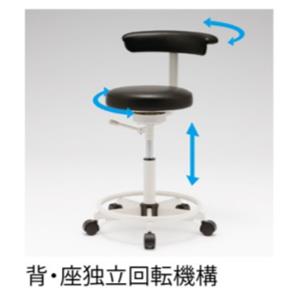 ワーキングスツール ピンク  ／ 抗菌 耐アルコール 防汚加工 イス デスクチェア コンパクト スタイリッシュ スツール 家具 ビニールレザー 組み立て不要 茨城県 五霞町