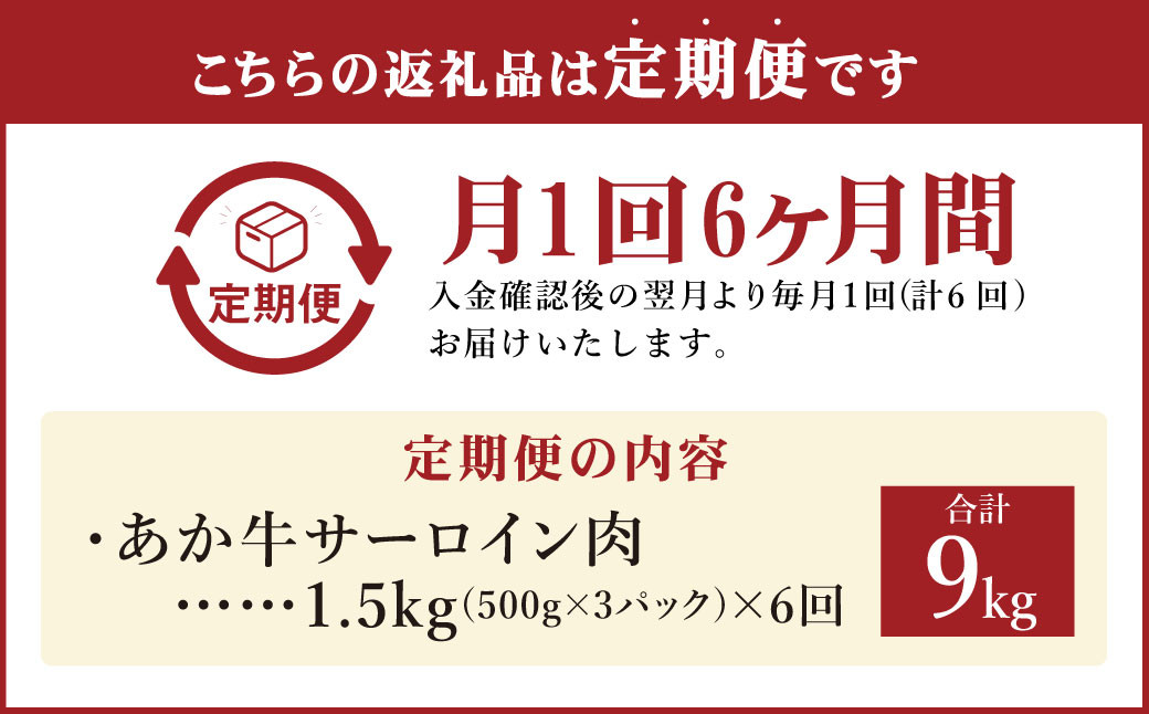 【6ヶ月定期便】あか牛 すきやき・しゃぶしゃぶ用 サーロイン肉 1.5㎏