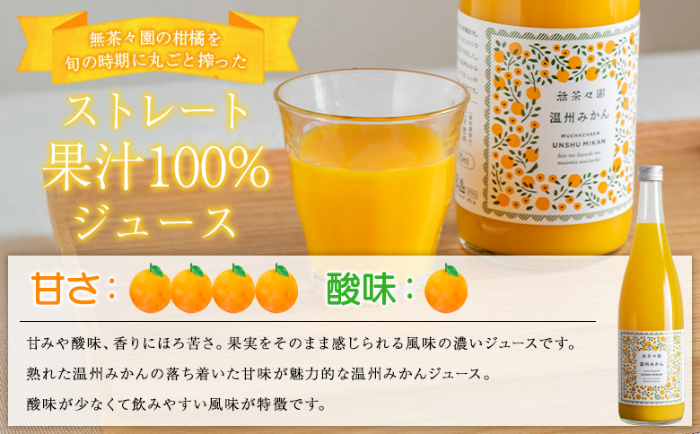 ＜無茶々園の温州みかんジュース 720ml 3本＞『1か月以内に順次出荷予定』柑橘 果物 オレンジ フルーツ ストレート 果汁100% 温州ミカン 蜜柑 丸ごと 糖度 甘い 甘味 飲んで応援 特産品 