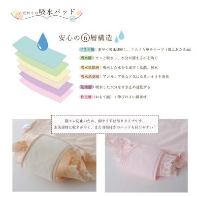 ふるさと納税 忠岡町 NEW深ばきフィフティショーツ (失禁パンツ) Mサイズ 4枚組(ピンク2枚+ベージュ2枚) |  | 02