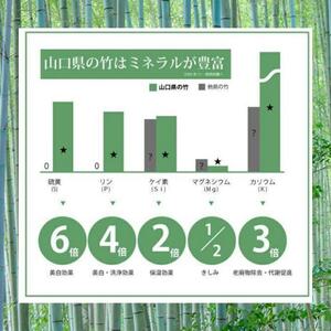 保湿ミスト 活性水スプレー 200ml×3本セット 保湿