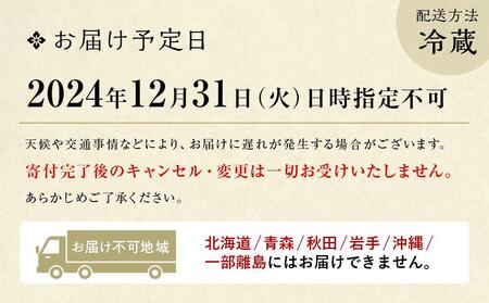 【高島屋選定品】京都〈京料理 美濃吉〉ミニおせち料理　三段重（1～2人前）