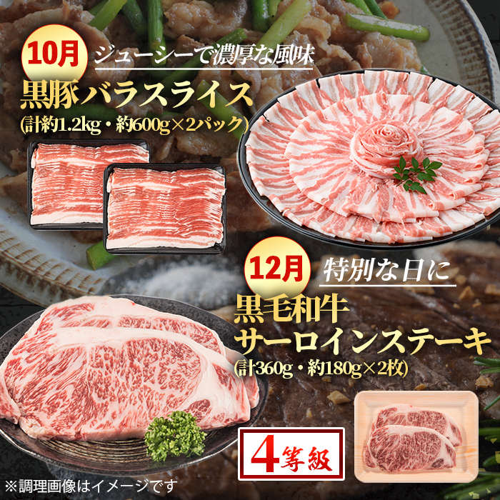 i1007 ＜定期便・計6回(偶数月)＞鹿児島県産黒毛和牛黒豚定期便(総計約5.3kg以上)国産 九州産 鹿児島産 黒毛和牛 牛肉 国産牛 黒豚 豚肉 サーロイン ステーキ 切り落とし 切落し しゃぶ