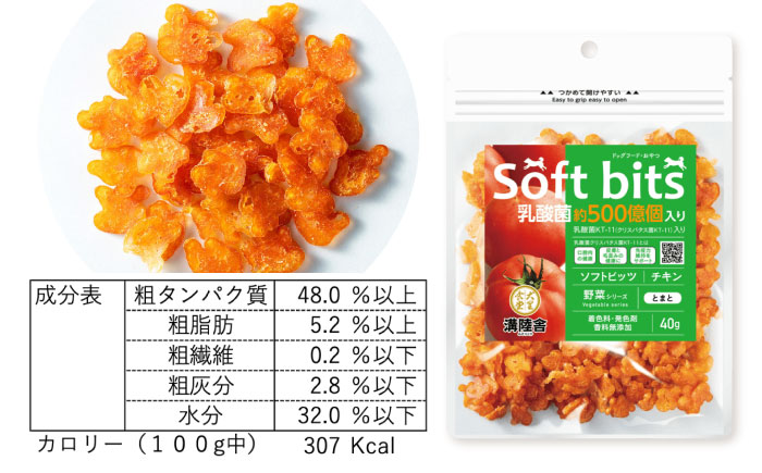 Softbits ドッグフード とまと（40g×6P）/ ドッグフード 犬 いぬ ドッグ おやつ ペットフード / 大村市 / サポート [ACAM017]
