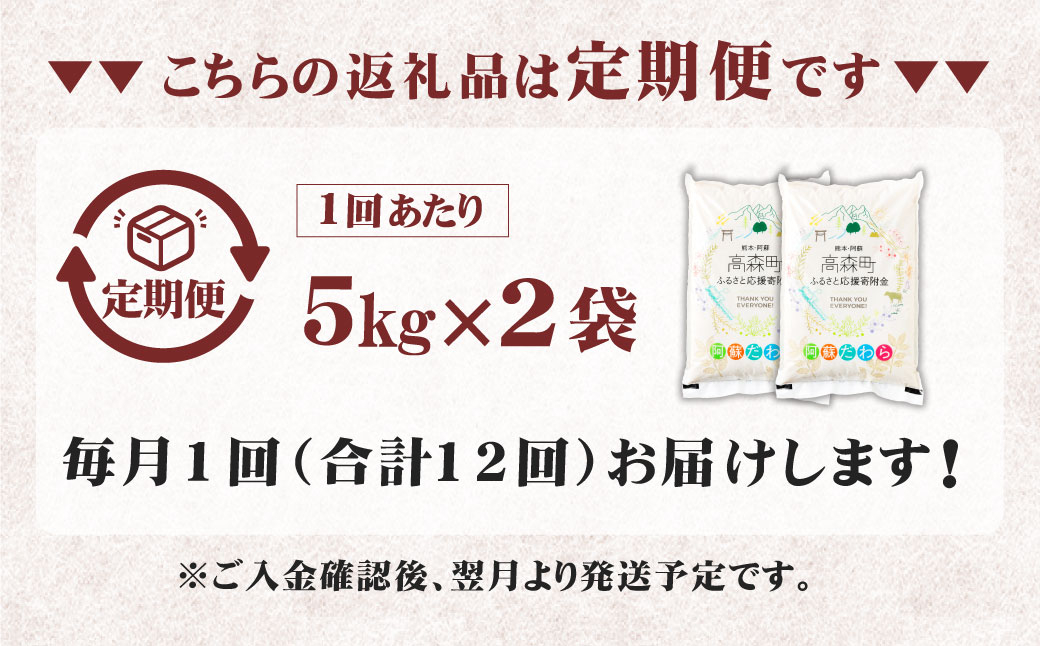 【1ヶ月毎12回定期便】阿蘇だわら 10kg（5kg×2袋）