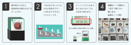 じゃぱらん【大阪府吹田市】ゲーム 玩具 おもちゃ 雑貨 都道府県 ボードゲーム