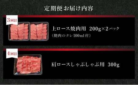 【2025年11月以降順次発送】【4回定期便】希少な特選石垣牛をご家庭で！！全4回合計1.5kgの焼肉セット　上赤身（ウチモモ、シンタマ、ランプ）、上カルビ、上ロース各400gずつ、肩ロースしゃぶしゃ