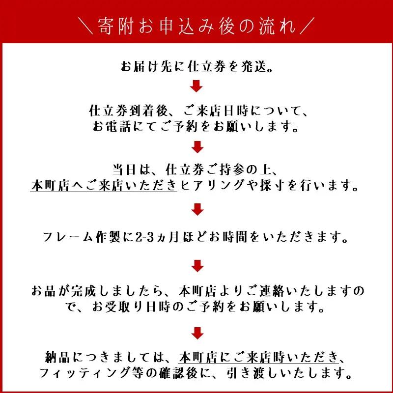 佐藤眼鏡店 フルオーダーメガネフレーム 仕立券(75,000円分)【K5-010】