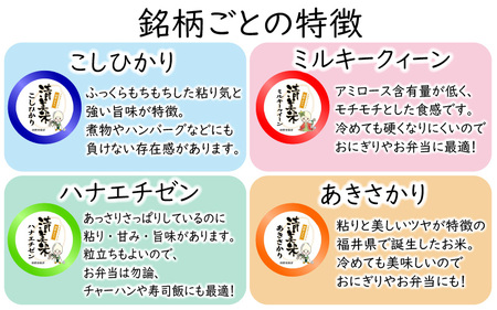 【令和6年産・新米】【3ヶ月連続お届け】低農薬極上米 無洗米 10kg × 3回 計30kg 『あきさかり』[J-8807_04]