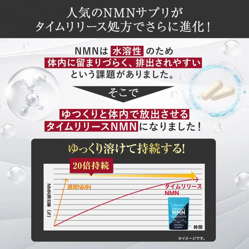 ハルクファクター タイムリリース NMN サプリ 62粒 高純度100％ 日本製 9300mg マルチビタミン12種 レスベラトロール 植物性カプセル 栄養機能食品