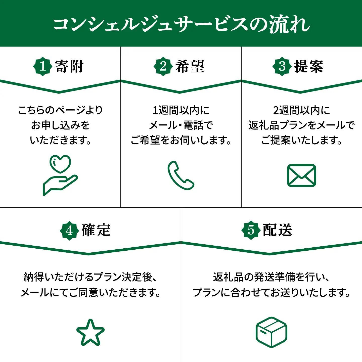 【藤井寺市コンシェルジュ】返礼品おまかせ！寄附額50万円コース 500000円 肉 牛肉 うなぎ 鰻 米 お米 お菓子 調理器具 フライパン グルメ 食品 お取り寄せ 詰め合わせ プレゼント 内祝い 