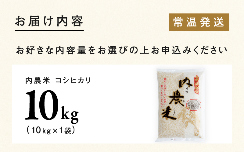 福井県産 内農米 コシヒカリ 10kg