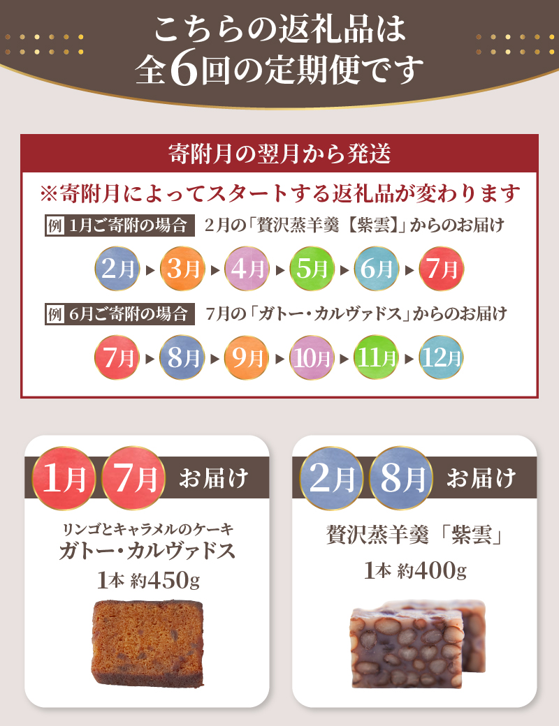 【定期便全6回】皇室献上菓匠舗 三省堂 贅沢和菓子定期便 6ヶ月 羊羹 フィナンシェ 桃 ゆめ 栗羊羹 洋酒ケーキ 本格和菓子（VYD）F1-930