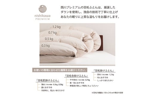 【nishikawa/西川】羽毛掛けふとん／フランスホワイトダッグ（ミュラー種）93％／1.7kg／ダブルサイズ／日本製【P395W】