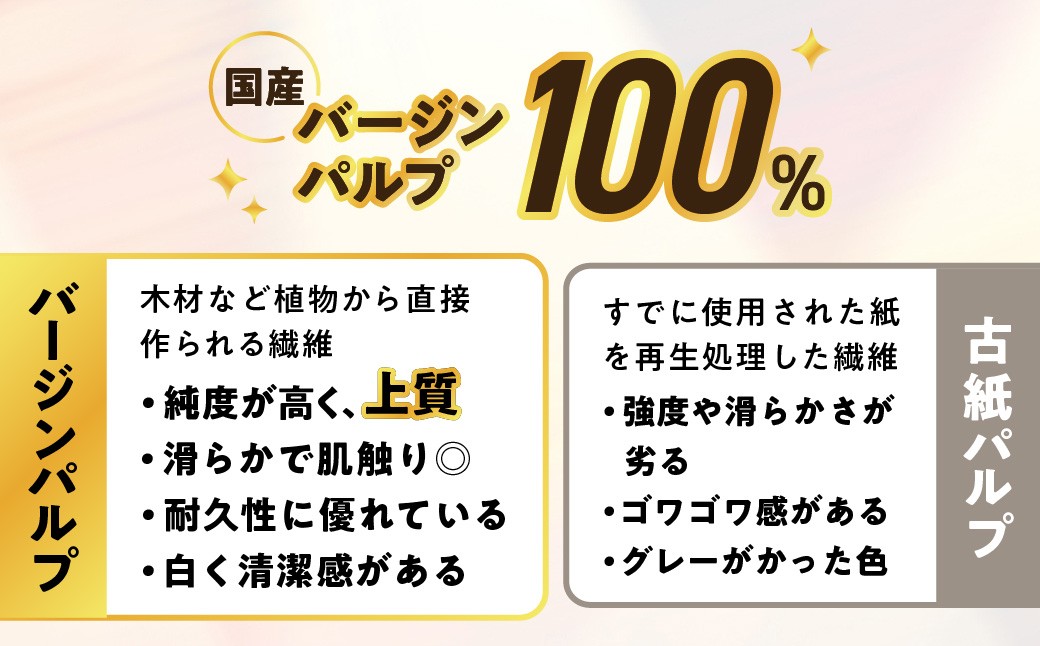 
            【選べる定期便】 ナクレ ティッシュボックス 50個 (1箱/400枚 200組）配送回数 選べる 定期便 定期 ティッシュペーパー ティシュー ペーパー BOXティッシュ 箱ティッシュ ちり紙 日用品 消耗品 防災 備蓄
          