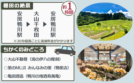 【千葉県鴨川市】観光タクシー貸切利用券 ３時間（定員４名／１台）　[0078-0002]