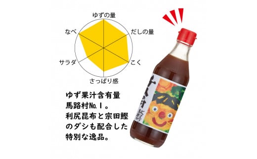 馬路村ポン酢2本組（ゆずの村・1000人の村）×６回 【定期便】ぽん酢 ユズ ポン酢 柚子 柚子ポン酢 ゆず ゆずぽん酢 調味料 有機 オーガニック 無添加 ドレッシング 鍋 水炊き 無添加 産地直送