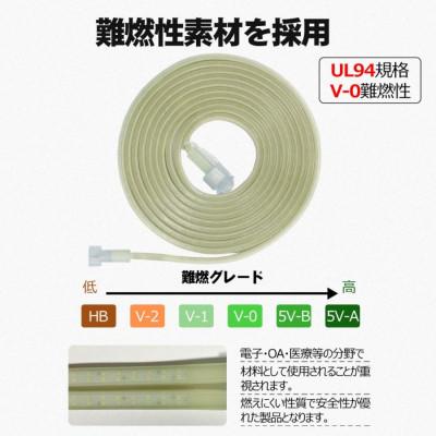 ふるさと納税 貝塚市 テープライト ロープ チューブ 5mセット 電源コード 連結可 蓄光 片面発光 CB-S5M-90V |  | 03