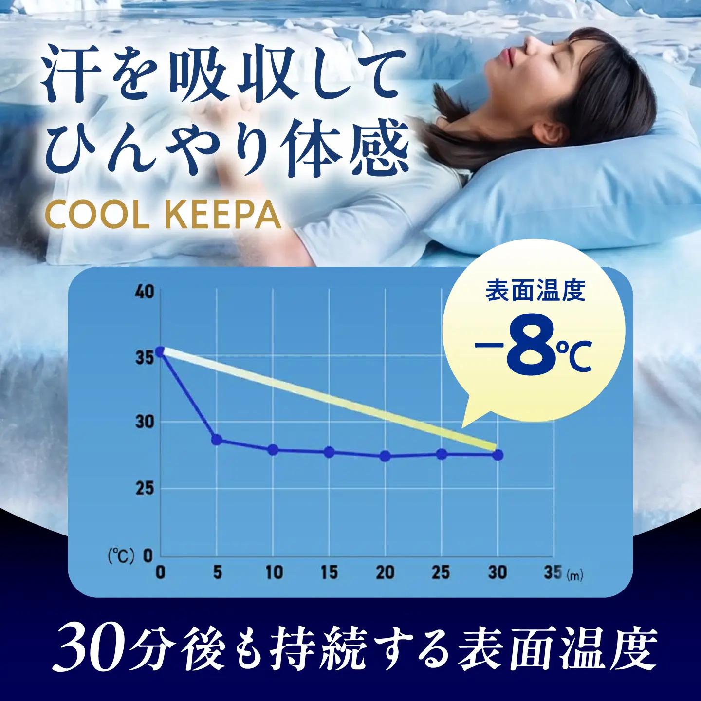 涼感枕カバー 43×63cm COOL KEEPA（アイスブルー）[BAAK176]