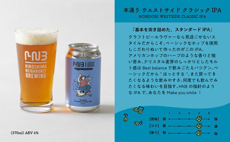 広島　クラフトビール 飲み比べ6缶セット 【HIROSHIMA NEIGHBORLY BREWING（ヒロシマネイバリーブリューイング）】