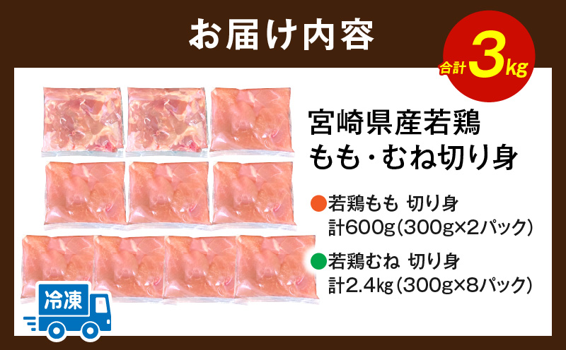 宮崎県産 若鶏 もも・むね 切り身 小分けパック 合計3kg