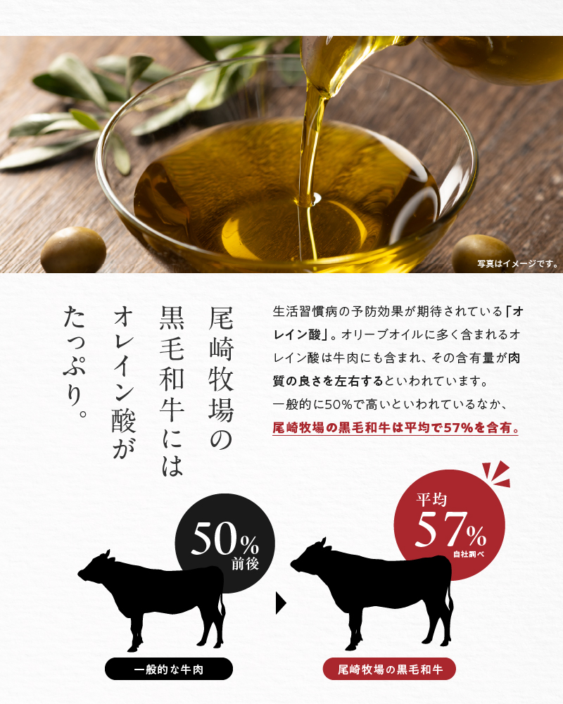 特上ロース薄切り550ｇ（しゃぶしゃぶ、すき焼き用） - 鹿児島黒牛 ロース薄切り 牛肉 国産 黒毛和牛 黒毛 和牛 脂の旨み 焼肉 鉄板焼き お料理 ごはんのおかず 食品 黒牛